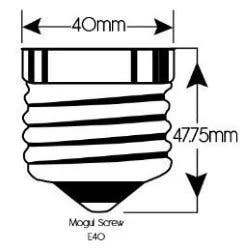 Corn Light E40 Cap Explained